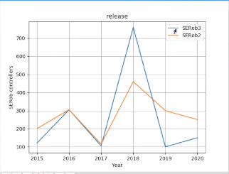 Screen Shot 2020-05-22 at 14.01.17.png