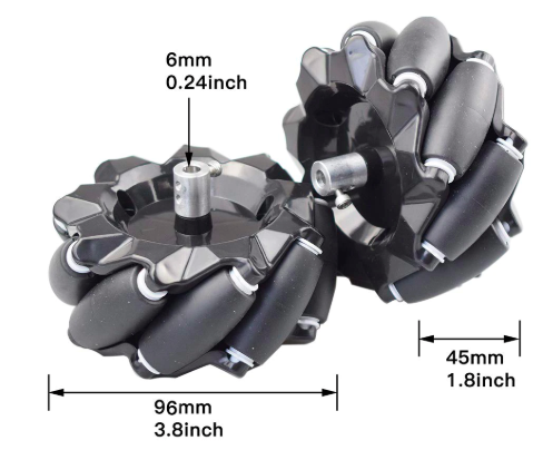 Screen Shot 2022-05-13 at 20.32.17.png